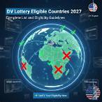 us citizenship lottery eligible countries